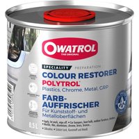 Polytrol 0,5 l Polytrol 0,5 l von OWATROL