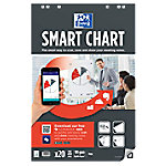 OXFORD Flipchart-Papier Smart Chart Euro 90 g/m² Blanko 65 x 98 cm 3 Stück à 20 Blatt von OXFORD