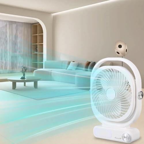 3-in-1 Auto montierter elektrischer Ventilator, 360° Drehung Super Power Auto Desktop Wireless Fan mit LED Nachtlicht Geräuscharm für Home Office Reisen von Oceanlend