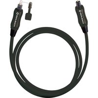 Oehlbach Toslink Digital-Audio Anschlusskabel [1x Toslink-Stecker (ODT) - 1x Toslink-Stecker (ODT)] von Oehlbach