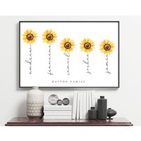Sonnenblumen Druck - Muttertags Sonnenblume - Personalisierter Familien Blumen Name Sonnenblume Geschenk - Neues Zuhause - Jahrestag Sonnenblumen Druck - Muttertags Sonnenblume - Personalisierter Familien Blumen Name Sonnenblume Geschenk - Neues Zuhause - Jahrestag von OhWoodenitbelovely