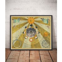 Alte Karte Der Mondphasen, 1661 Von Cellarius - Mondzyklen, Frühe Planetare Bewegung, Voll, Neu, Halbmond Geschenk Ohne Rahmen von OldmapsShop