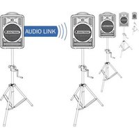 Omnitronic ALT-105 Audio Link Empfangsmodul Omnitronic ALT-105 Audio Link Empfangsmodul von Omnitronic