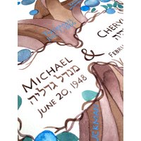 Personalisierte Familienbaum Aquarell Gemälde - Ancestry Tree Individuelle Namen Wand Dekor Kunst Jubiläum Geburtstag Nach Maß von OnceUponaPaper