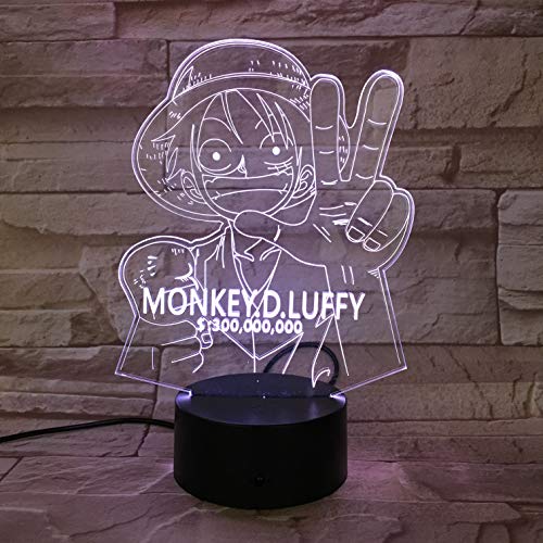 ED-Lampe One Piece Luffy Cartel, mit Farbwechsel, USB-Anschluss, Nachtlicht von One Piece