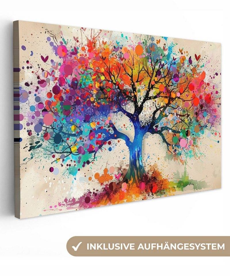 OneMillionCanvasses® Leinwandbild Baum des Lebens - Natur - Farbenfroh - Baum, (1 St), Leinwand Bilder Klein, Wand Dekoration Aesthetic 30x20 cm von OneMillionCanvasses®