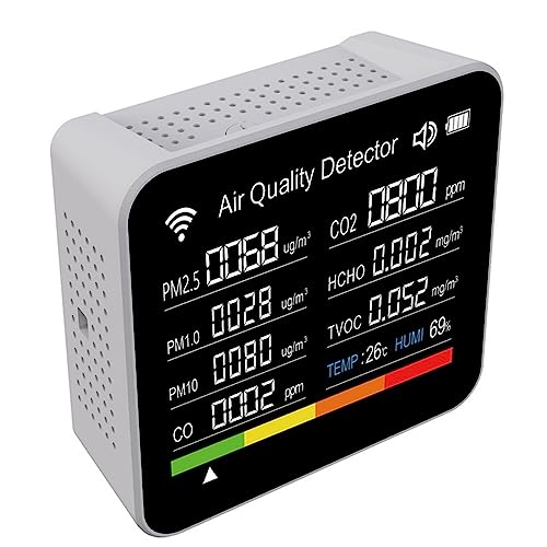 Kohlendioxid-Detektoren, 15-in-1-Luftmonitor, Kohlendioxid-Temperatur-Hygrometer-Tester, Farbiges Display Mit Hintergrundbeleuchtung Für Home-Office-Auto-Fitnessstudios – Echtzeiterkennung-White Kohlendioxid-Detektoren, 15-in-1-Luftmonitor, Kohlendioxid-Temperatur-Hygrometer-Tester, Farbiges Display Mit Hintergrundbeleuchtung Für Home-Office-Auto-Fitnessstudios – Echtzeiterkennung-White von Oniissy