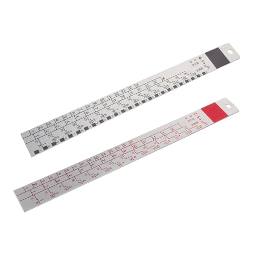 Operitacx Messstab Aus Edelstahl Farbrührstäbe Für Mischstäbe Zum Rühren Farbstäbe Für Lack Rührstäbe Für Autolack Farbmischanleitung Mit Werkzeugen Präzise Farbmischung Mit Operitacx Messstab Aus Edelstahl Farbrührstäbe Für Mischstäbe Zum Rühren Farbstäbe Für Lack Rührstäbe Für Autolack Farbmischanleitung Mit Werkzeugen Präzise Farbmischung Mit von Operitacx