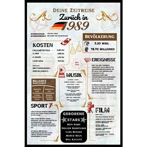 Oriamo Zeitreise | Geburtstag Deko | Holzbild | Geschenkidee Geburtstagsgeschenk| zurück in 1989, 34 Geburtstag, Personalisierbares Geschenk, persönliches Unikat, Zeitreise von Oriamo