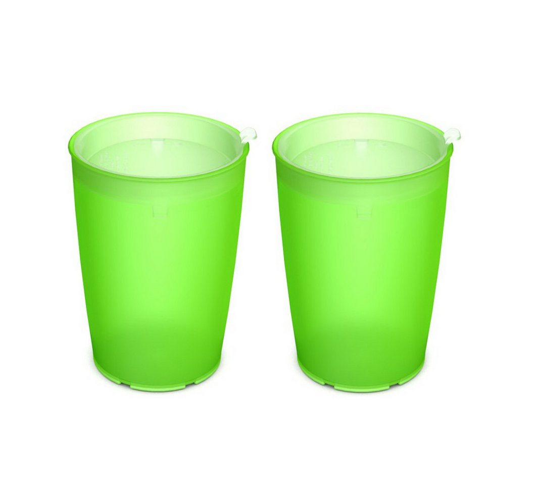 Ornamin Schnabelbecher 2x Pflegebecher mit Schnabelaufsatz/Trinkaufsatz, 2-teilig l BPA-frei l bruchstabil l Made in Germany Ornamin Schnabelbecher 2x Pflegebecher mit Schnabelaufsatz/Trinkaufsatz, 2-teilig l BPA-frei l bruchstabil l Made in Germany von Ornamin