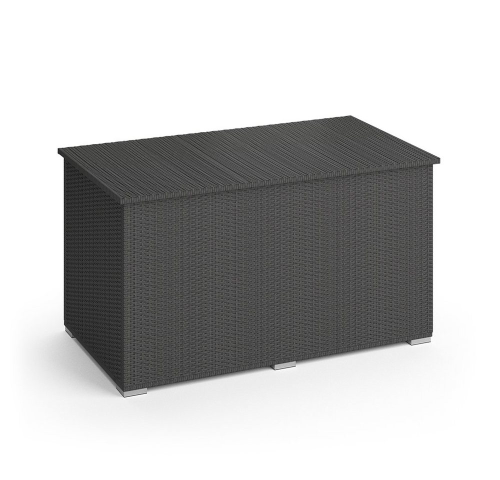 Oskar-Store Kissenbox Polyrattanbox 950L Auflagenbox Anthrazit XXL von Oskar-Store