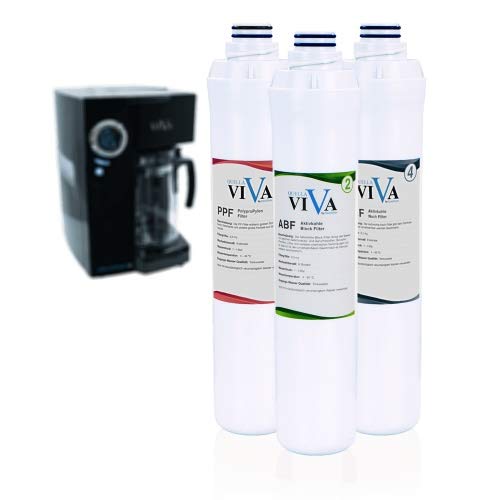 OsmoFresh Filterset Quella viVa | Ersatzfilter für Osmoseanlage Quella viVa | Qualität von OsmoFresh von OsmoFresh