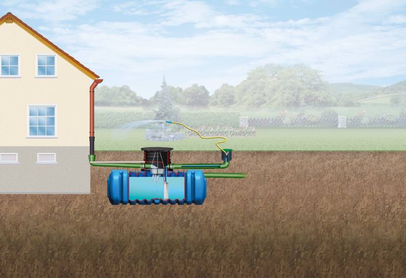 FLAT XL Flachtank, blau, Garten-Comfort, begehbar FLAT XL Flachtank, blau, Garten-Comfort, begehbar von Otto Graf