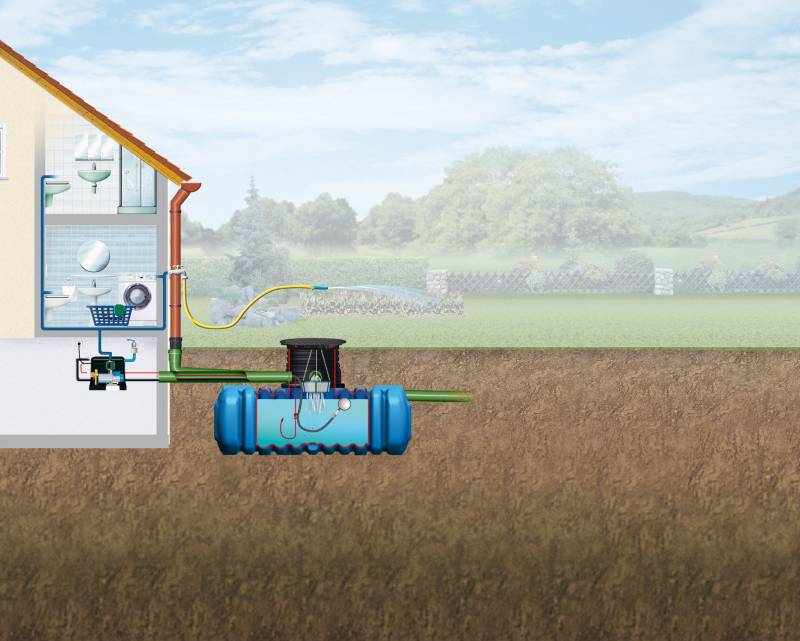 FLAT XL Flachtank, blau Haus-Premium, begehbar FLAT XL Flachtank, blau Haus-Premium, begehbar von Otto Graf