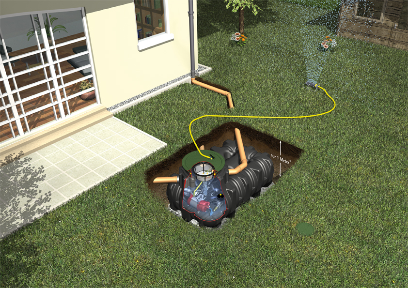 Platin Flachtank Komplettpaket Garten Komfort Platin Flachtank Komplettpaket Garten Komfort von Otto Graf