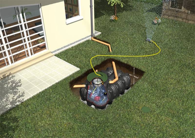 Platin Flachtank Komplettpaket Garten Komfort Platin Flachtank Komplettpaket Garten Komfort von Otto Graf