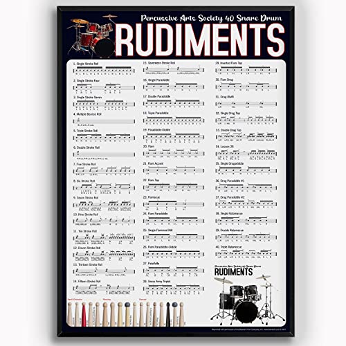 Oudrspo Drum Knowledge Metallblechschilder Retro Percussive Arts Society 40 Snare Drum Rudiments Poster Drummer Study Guide Plaketten Musik Studio Club Büro Zuhause Wandkunst Dekor 12 x 16 Zoll von Oudrspo