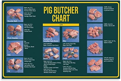 Oudrspo Schwein-Metzger-Diagramm, Metall-Blechschilder, Schweinefleisch-Schnittführer, Poster, Metzger, Bauernhaus, Schild, Dekoration, Heim- und Küchenwanddekoration, 20,3 x 30,5 cm Oudrspo Schwein-Metzger-Diagramm, Metall-Blechschilder, Schweinefleisch-Schnittführer, Poster, Metzger, Bauernhaus, Schild, Dekoration, Heim- und Küchenwanddekoration, 20,3 x 30,5 cm von Oudrspo