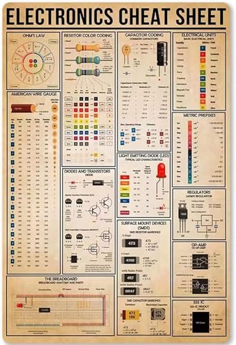 Oudrspo Vintage Elektronik Spickzettel Wissen Poster Metall Aluminium Blechschild 20,3 x 30,5 cm Wanddekoration Oudrspo Vintage Elektronik Spickzettel Wissen Poster Metall Aluminium Blechschild 20,3 x 30,5 cm Wanddekoration von Oudrspo