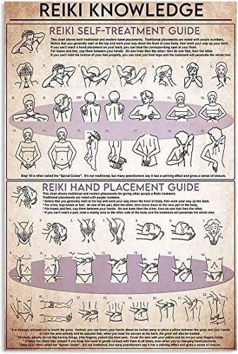 Reiki Knowledge Metallschilder im Vintage-Stil, Selbstbehandlungsanleitung, Handplatzierungsanleitung, Retro-Poster, Wandkunst für Zuhause, Wohnzimmer, Garage, Bauernhof, Schlafzimmer, Wanddekoration, Reiki Knowledge Metallschilder im Vintage-Stil, Selbstbehandlungsanleitung, Handplatzierungsanleitung, Retro-Poster, Wandkunst für Zuhause, Wohnzimmer, Garage, Bauernhof, Schlafzimmer, Wanddekoration, von Oudrspo