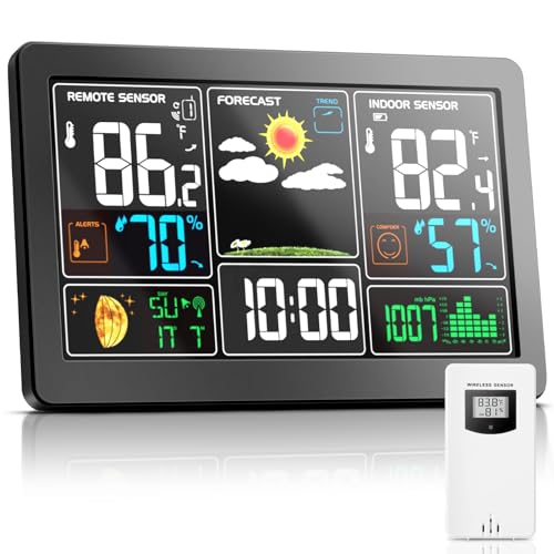 OULE GmbH wetterstation funk mit 1 außensensor, thermometer innen außen,Hygrometer innen,wetterstationen innen und außentemperatur funk mit wettervorhersage,DCF-Funkuhr (Schwarz 1+1) von Oule GmbH