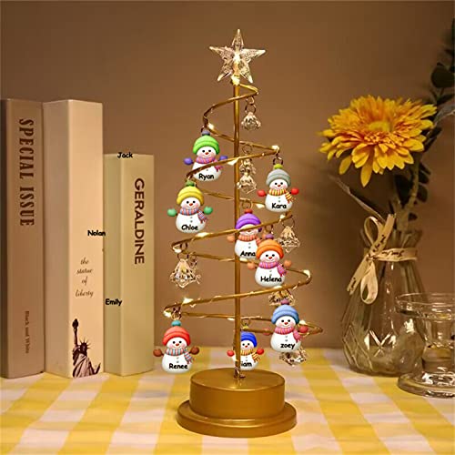 Personalisierte Weihnachts-Kristall-Baumlichter, individueller Familiennamen, Tischplatte, Metall, Weihnachtsdekoration, Geschenke für Frauen, Ehefrau, Freund, Freundin, Weihnachten (Schneemann-1) von Ozinna