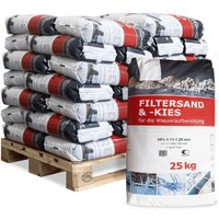 Galamio - Wolff Müller Filtersand 0,71 - 1,25 mm 25kg x 40 Sack 1000kg von GALAMIO