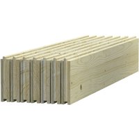 PALMAKO Fußboden, Fichtenholz, natur - beige von PALMAKO