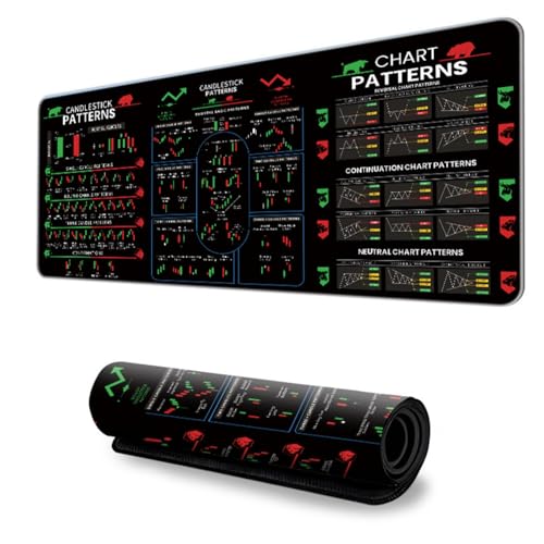 Dickes, abriebfestes Mauspad, Finanzdiagramm-Muster, genähte Kanten, 300 x 600 mm, 300 x 800 mm, rutschfest, extra groß, rutschfeste Schreibtischunterlage für Investoren Dickes, abriebfestes Mauspad, Finanzdiagramm-Muster, genähte Kanten, 300 x 600 mm, 300 x 800 mm, rutschfest, extra groß, rutschfeste Schreibtischunterlage für Investoren von PANGBOER