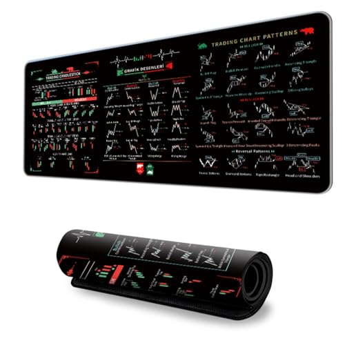 Dickes, abriebfestes Mauspad, Finanzdiagramm-Muster, genähte Kanten, 300 x 600 mm, 300 x 800 mm, rutschfest, extra groß, rutschfeste Schreibtischunterlage für Investoren Dickes, abriebfestes Mauspad, Finanzdiagramm-Muster, genähte Kanten, 300 x 600 mm, 300 x 800 mm, rutschfest, extra groß, rutschfeste Schreibtischunterlage für Investoren von PANGBOER