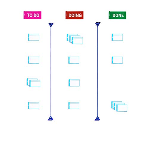 PATboard Scrum Board und Kanban tafel Home Toolset magnetisch - Magnetkarten für agiles projektmanagement – Verbessern Sie Ihre Productivität mit diesen Home-Office-Tools von PATBOARD