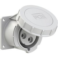PC Electric Power Twist 3232-1 CEE Anbaudose 32A 3polig 1St. PC Electric Power Twist 3232-1 CEE Anbaudose 32A 3polig 1St. von PC Electric