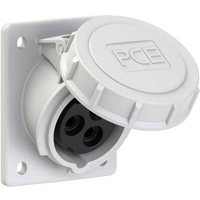PC Electric Power Twist 4132-1f78 CEE Anbaudose 16A 3polig 1St. PC Electric Power Twist 4132-1f78 CEE Anbaudose 16A 3polig 1St. von PC Electric