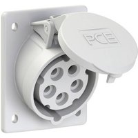 PC Electric Power Twist 415-1 CEE Anbaudose 16A 5polig 1St. von PC Electric