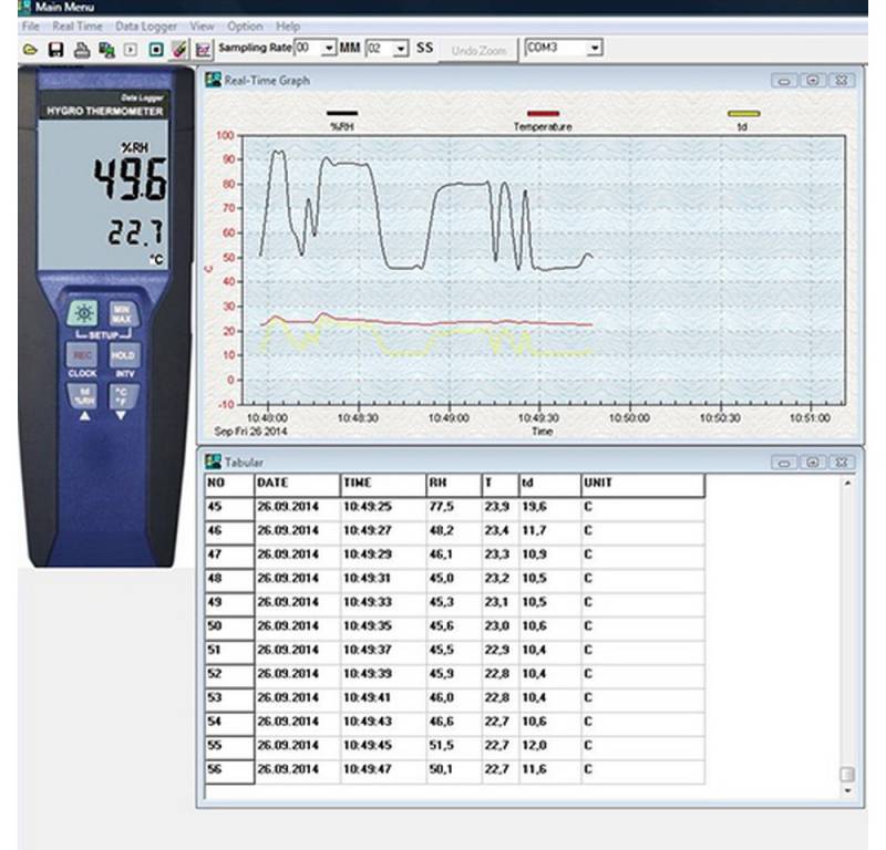 PCE Instruments Feuchtigkeitsmesser Digitalthermometer PCE-330 von PCE Instruments