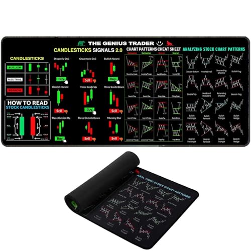 Stock Market Mouse Pad，Large Computer Mouse Pad/Desk Mat，Mouse Pad Cheat Sheet for Chart Pattern，Mauspad Shortcut Tasten- Trading Mousepad，Großes Computer-Mauspad，Stock Market Mauspad von PDDBKTEI