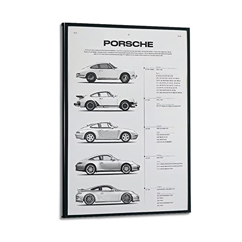 Supercar Poster Porsche 911 Model Series Poster Dekorative Malerei Leinwand Wandposter und Kunstbild Druck Modern Familie Schlafzimmer Dekor Poster 50 x 75 cm von PENTAB