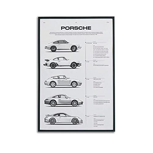 Supercar Poster Porsche 911 Modellreihe, Poster, dekorative Malerei, Leinwand, Wandposter und Kunstdruck, moderne Familienschlafzimmer-Dekoration, Poster, 30 x 45 cm von PENTAB