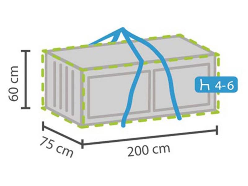 PEREL Auflagenbox, Schutz-Hülle Auflagen-Tasche Aufbewahrungstasche Lounge-Kissen 200x75 von PEREL