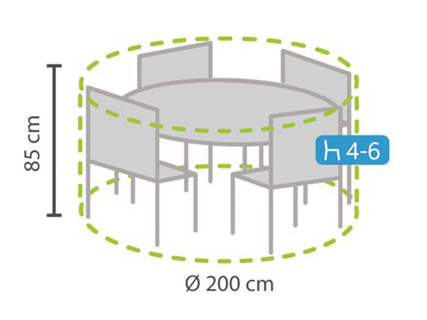 PEREL Gartenmöbel-Schutzhülle (1-St), Abdeckung Lounge-Möbel Winterfeste Wasserfeste Abdeckhaube Ø200cm von PEREL