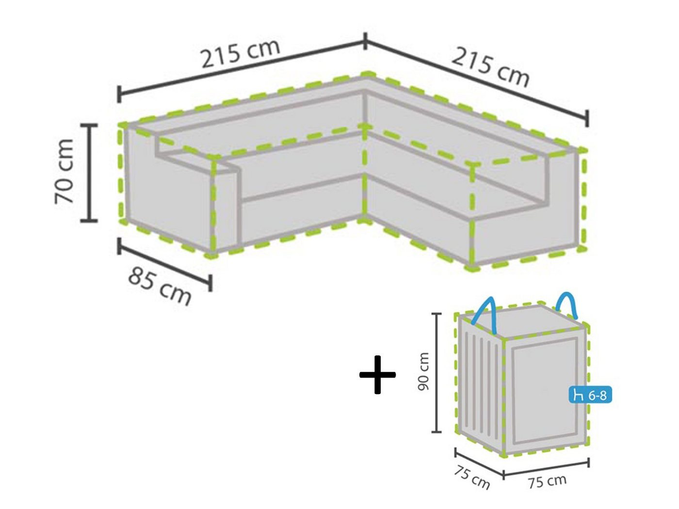 PEREL Gartenmöbel-Schutzhülle (2-St), Abdeckung Lounge-Möbel Wasserfeste Auflagentasche, L-Form 215x215x85cm von PEREL