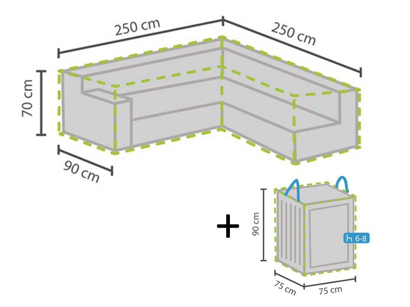 PEREL Gartenmöbel-Schutzhülle (2-St), Abdeckung Lounge-Möbel Wasserfeste Auflagentasche, L-Form 250x250x90cm von PEREL