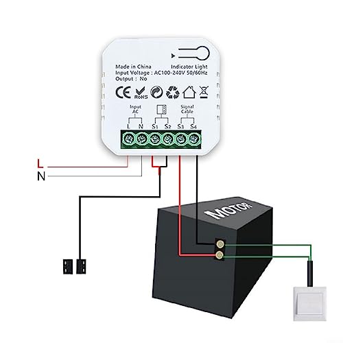 Smart Garagentoröffner TUYA Smart Garagentoröffner Fernbedienung von PETSTIBLE