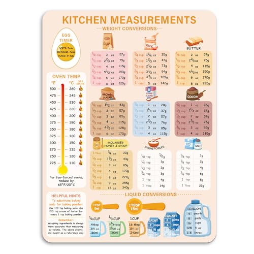 Küche Umrechnungstabelle Magnet, 20,2x15,1cm Küchenmaßtabelle Metrische Umrechnungstabelle zum Kochen Maßumrechnungstabelle Niedlich Küchenzubehör zum Kochen Backen von PEUTIER