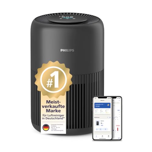 Philips Luftreiniger 900 Serie, HEPA NanoProtect + Aktivkohlefilter, CADR 250m³/h für 65m² Allergiker, leise, intelligent und energieeffizient (AC0951/13), Charcoal Grey von PHILIPS