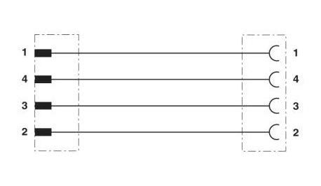 Phoenix SAC Kabel - 4p-m12ms/4,0-pur/m12fs Phoenix SAC Kabel - 4p-m12ms/4,0-pur/m12fs von PHOENIX CONTACT