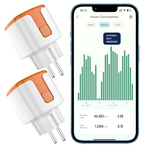 WLAN Steckdose Smart Steckdose mit Strommessung funktioniert Alexa Steckdose mit Alexa, Google Home, VeSync APP Stromzähler Zubehör für Überwachung den Energiekosten 16A, 2,4GHz (2 Stück) von PHOVOLT