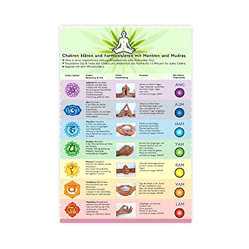 PLGG Chakren und Mantras – Chakra Yoga Mudras Leinwand Poster Schlafzimmer Dekor Sport Landschaft Büro Zimmer Dekor Geschenk 30 x 45 cm Rahmen: von PLGG