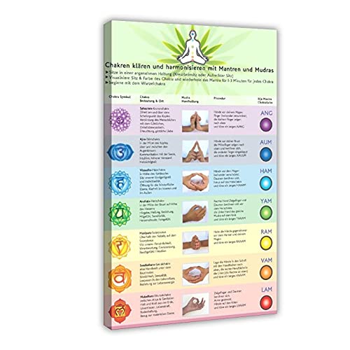 PLGG Chakren und Mantras – Chakra Yoga Mudras Leinwand Poster Schlafzimmer Dekor Sport Landschaft Büro Zimmer Dekor Geschenk 30 x 45 cm Rahmen: von PLGG