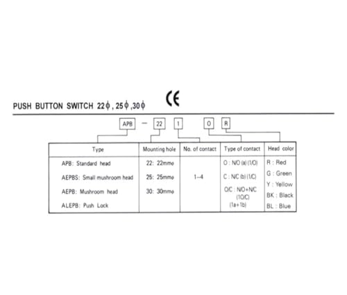 25MM-ALEPB-25 Emergency Stop Switch For Rapid Start And Stop Of Machinery Electrical Equipment(1NO1NC) von PLGPENECTU